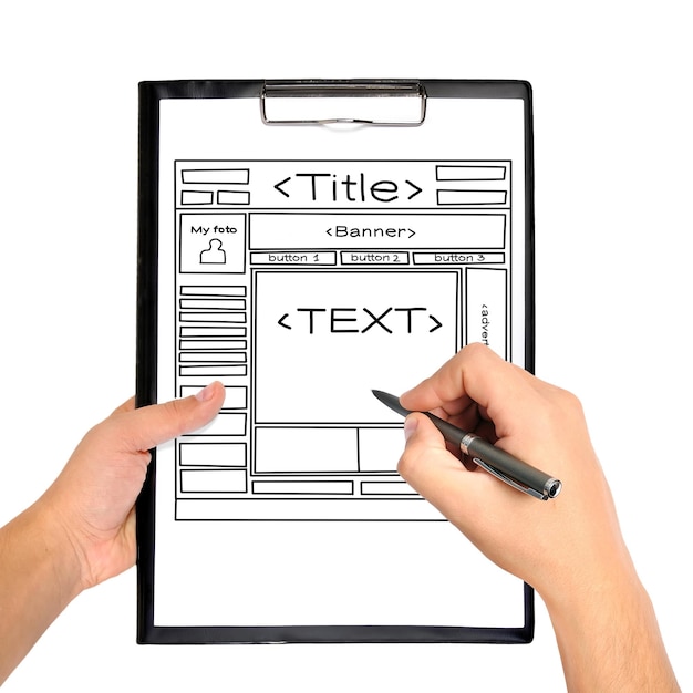 UserFirst UX design services